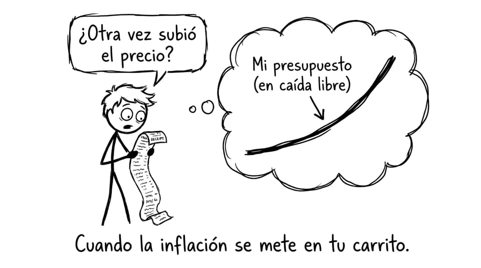 Cuando la inflación se mete en tu carrito