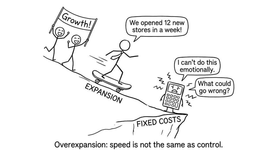 Overexpansion: speed is not the same as control.