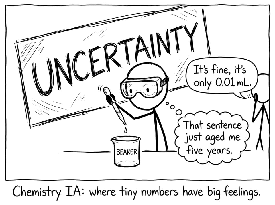 Chemistry IA: where tiny numbers have big feelings.
