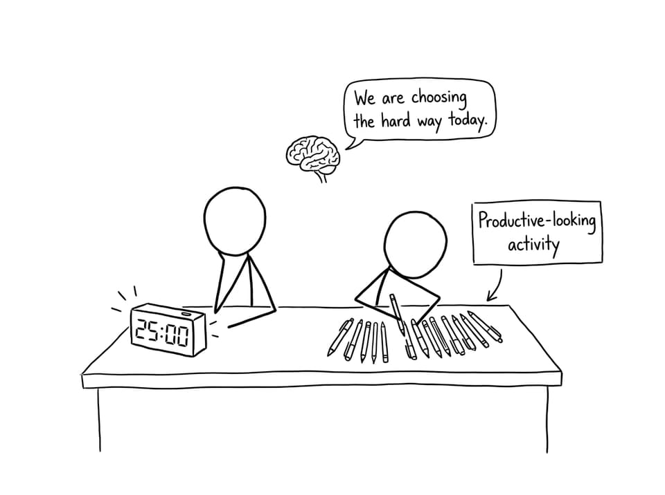 Pomodoro vs pen rearranging joke