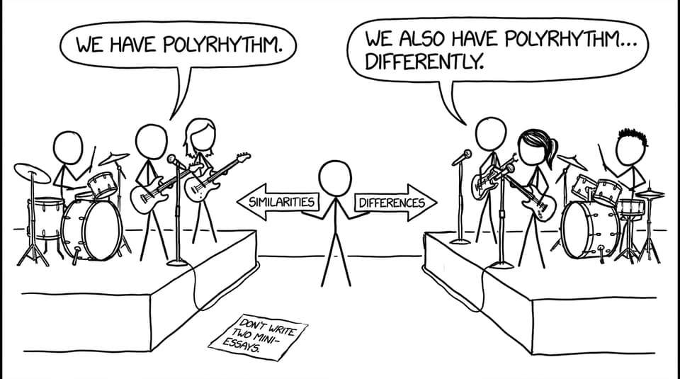 Balancing similarities and differences