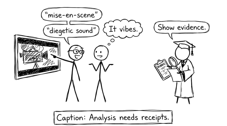 Analysis needs receipts.