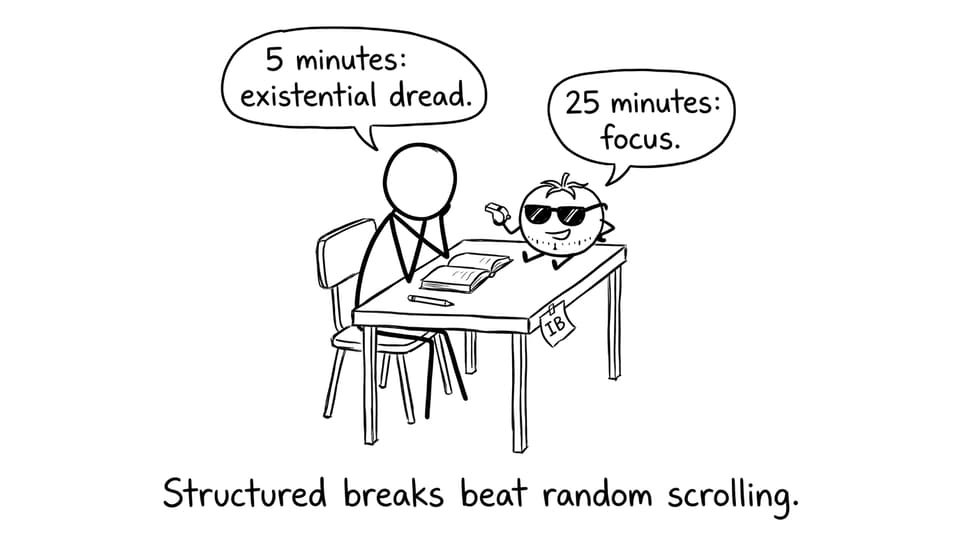 Pomodoro timer with sunglasses