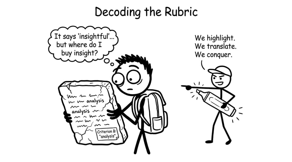 Decoding the Rubric
