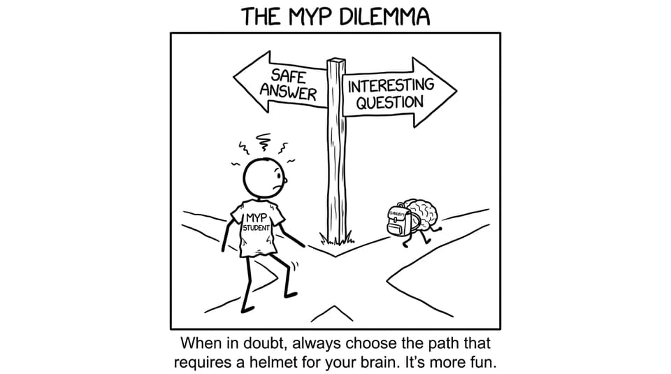 A student choosing the “Interesting Question” path