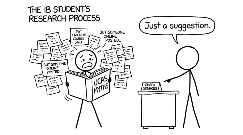 IB student vs UCAS myths book
