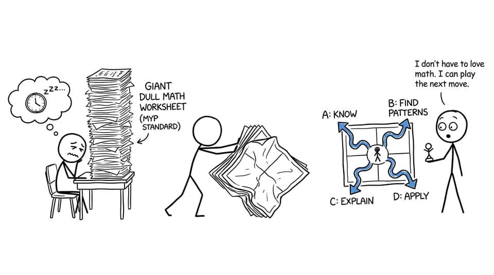 A student turns a dull mathematics worksheet into a manageable four-path game