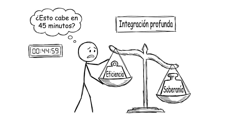 Balanza con “Eficiencia” y “Soberanía”