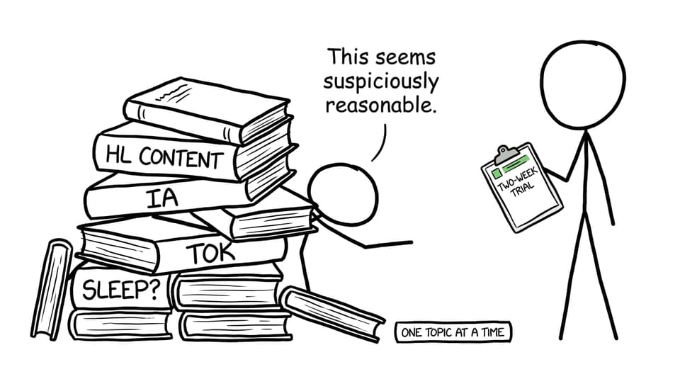 An IB student discovers that a two-week trial is more reasonable than the workload mountain