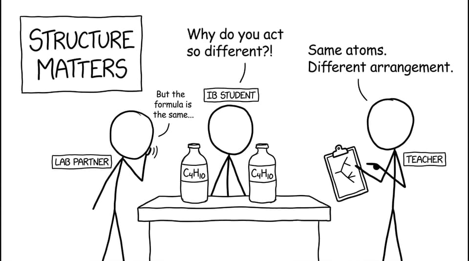 Two bottles, same formula, different life choices