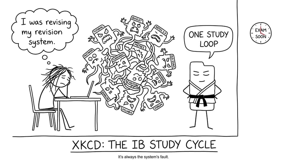 An IB student admits to revising their revision system while browser tabs become monsters
