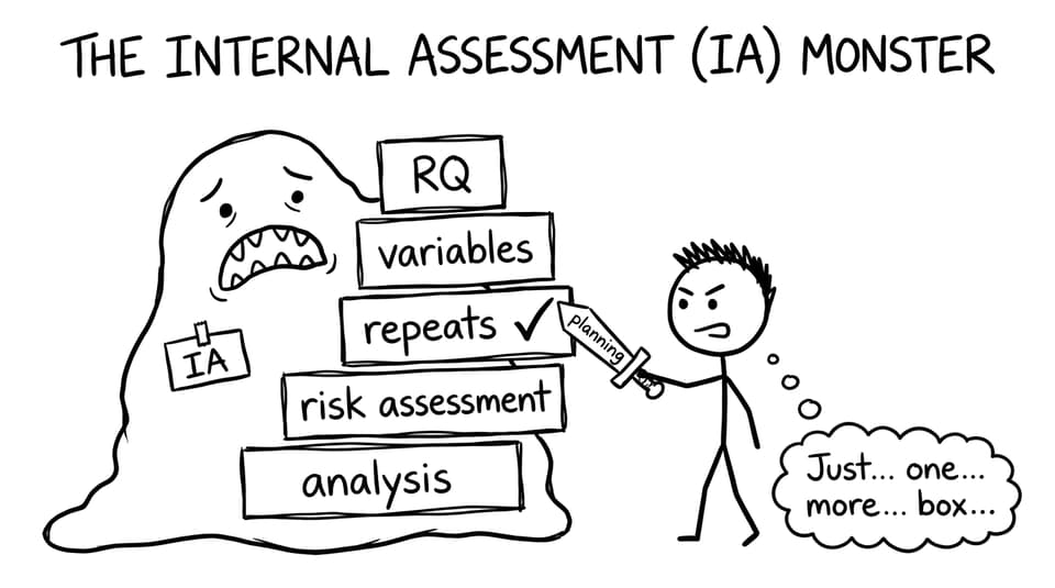 IA checklist monster joke