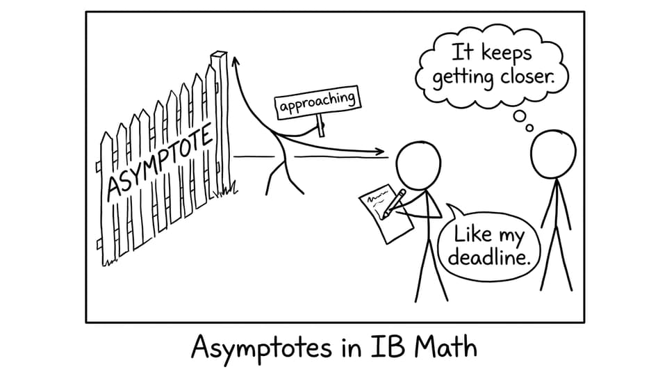 Asymptote deadline joke