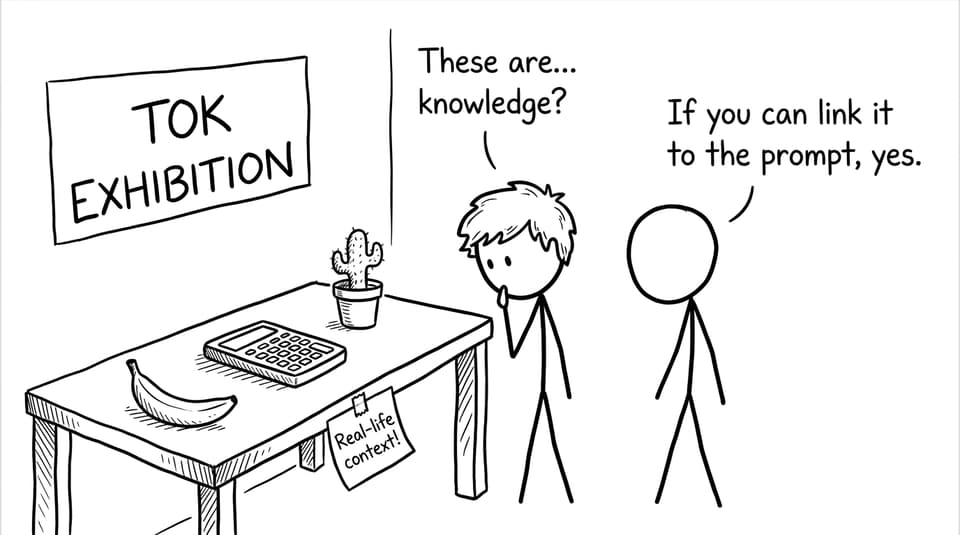 A student trying to make three random objects “count as knowledge”