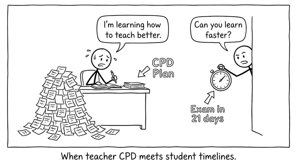 When teacher CPD meets student timelines