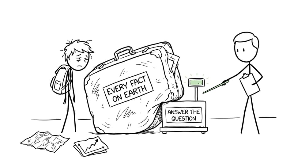 An IB Geography student discovers that carrying every fact is less useful than answering the question