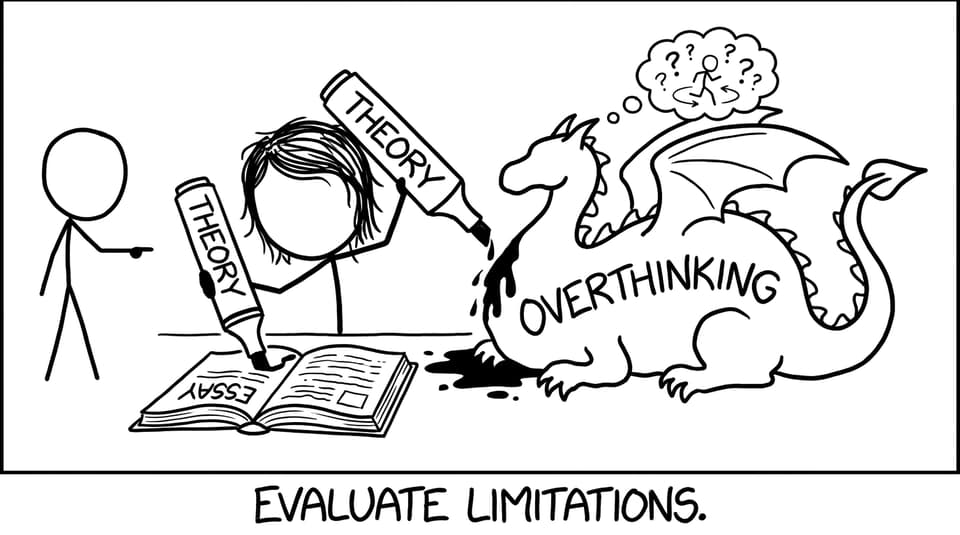 Student highlights “Theory” but it spills into a dragon labeled Overthinking