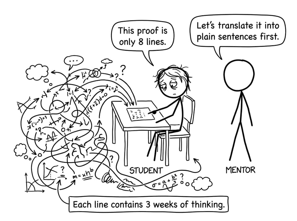 IB student vs 8-line proof comic