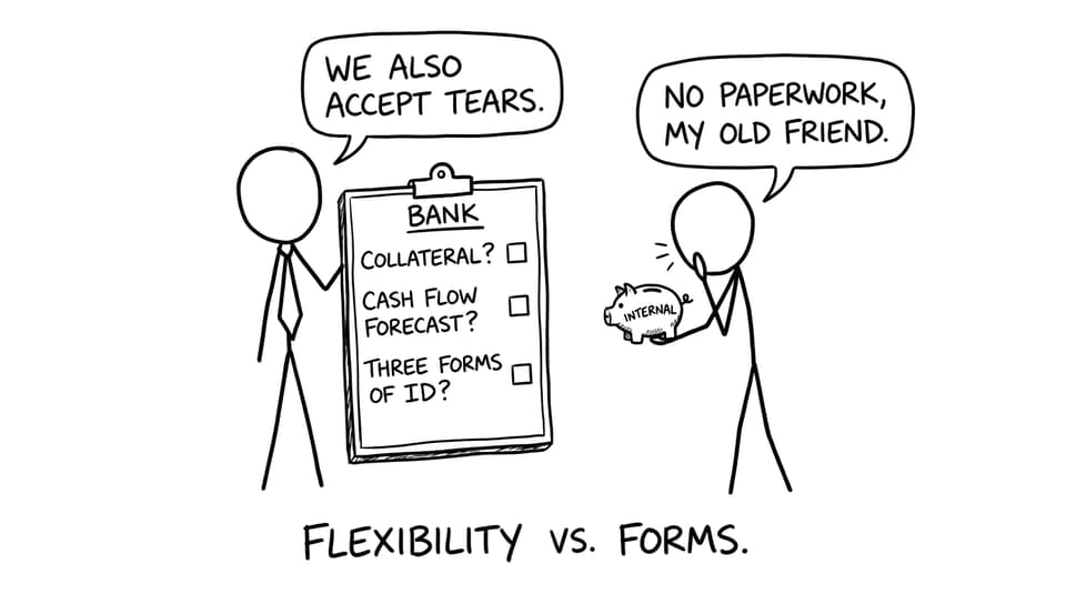 The bank accepts paperwork and tears