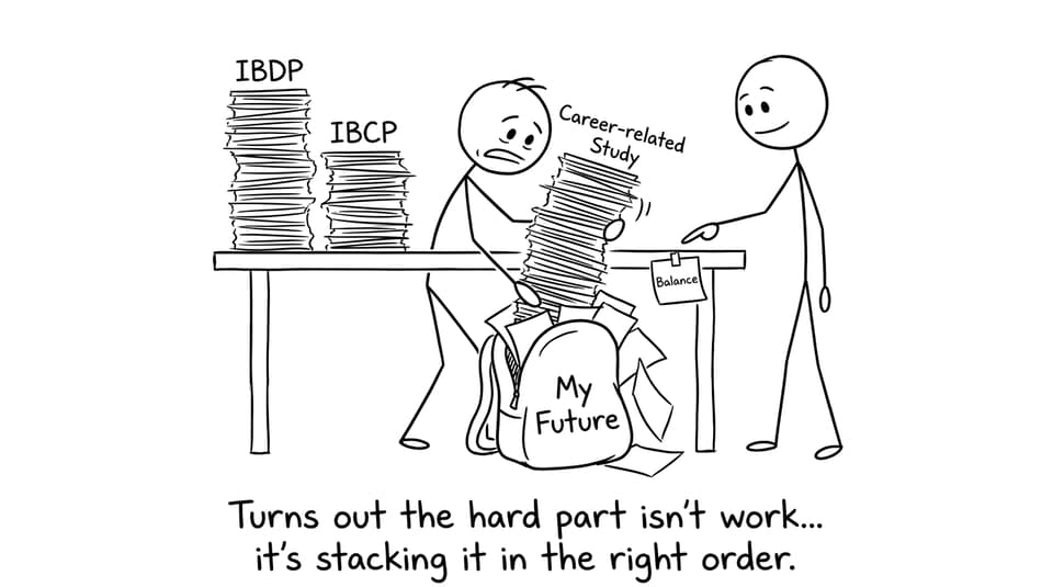 Student balancing IBDP and IBCP stacks