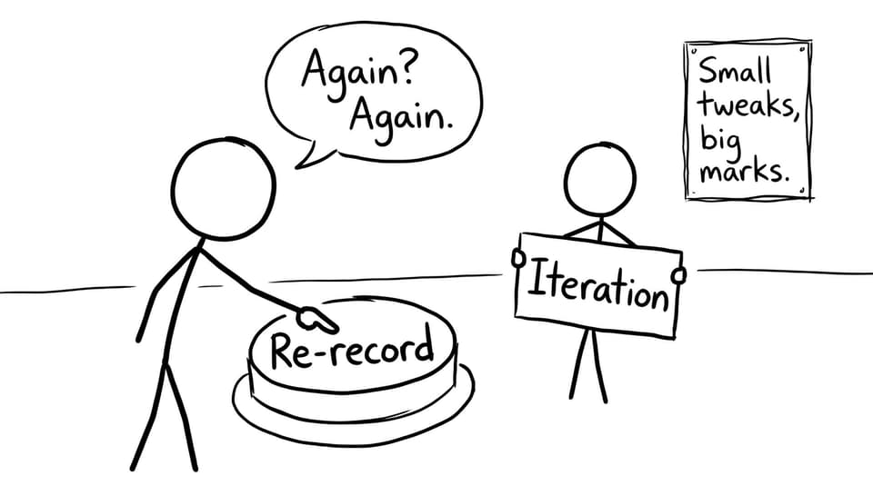 A student repeatedly presses re-record while holding a sign saying iteration