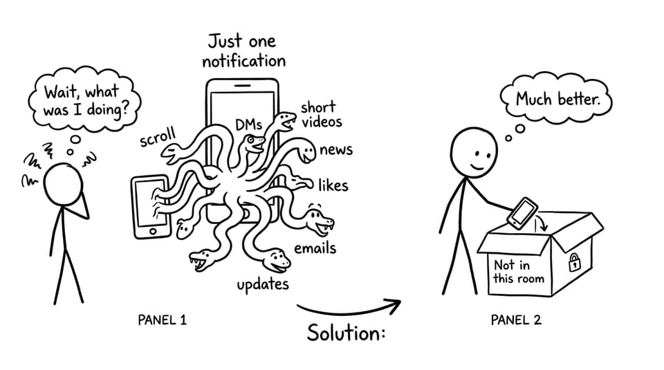 A phone becomes a distraction hydra until it’s locked away