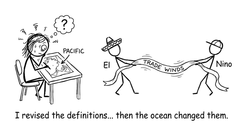 El Nino tug-of-war comic