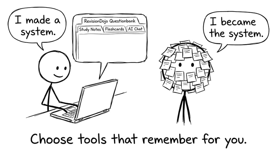 Choose tools that remember for you.