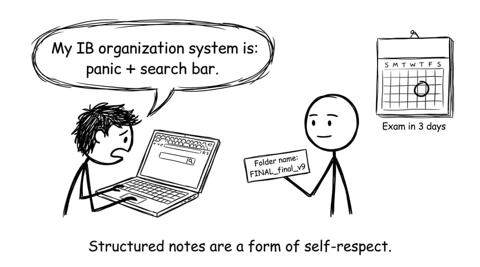A student drowning in tabs tries to call it a system