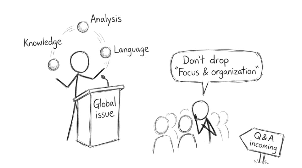 Global issue juggling: Q&A incoming