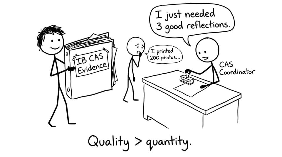CAS evidence vs reflections comic