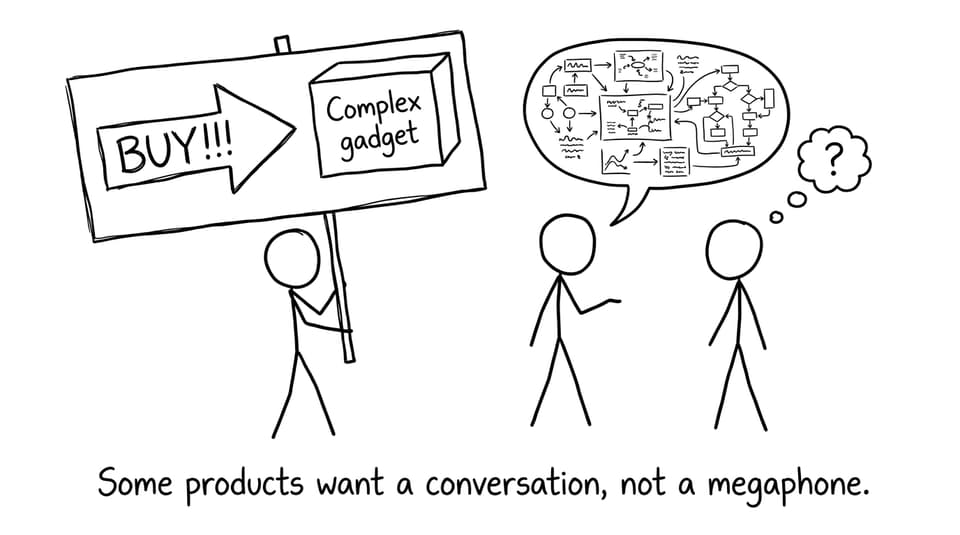Billboard vs conversation for a complex product
