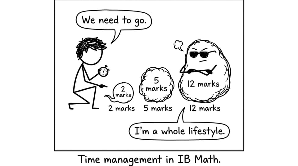 Time management joke with 12-mark question