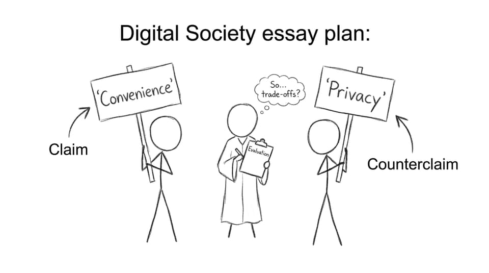 Convenience vs Privacy debate with rubric judge