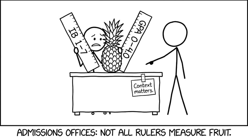 IB vs GPA rulers comic