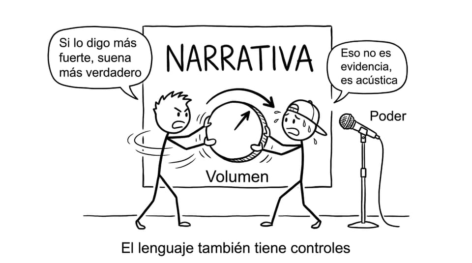 El lenguaje también tiene controles