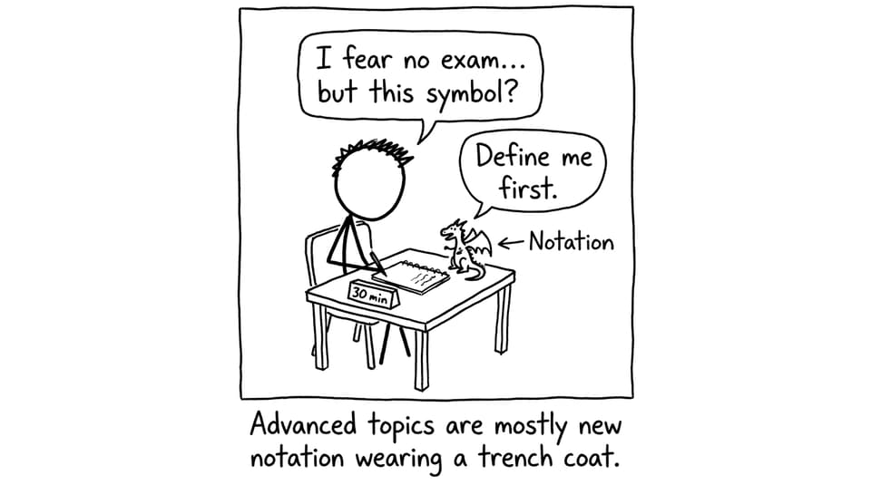 Student vs “Notation dragon” comic