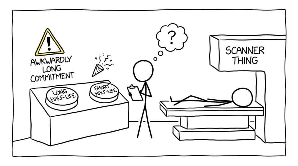 Choosing an isotope like choosing a commitment