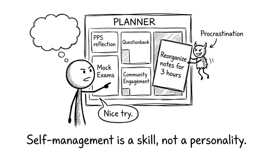 Planner vs procrastination gremlin