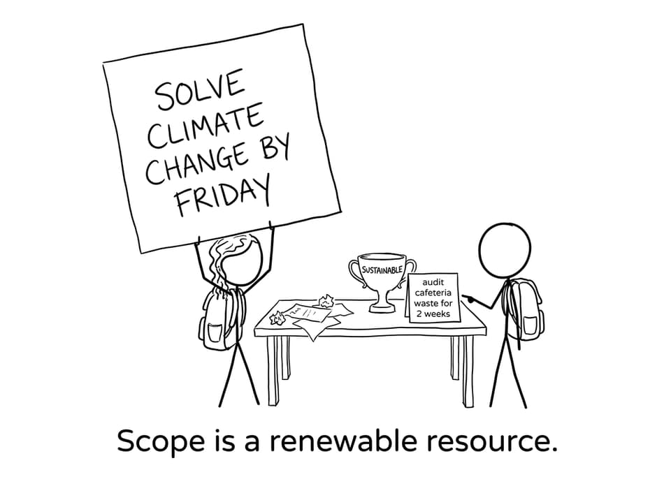 Two students debate impossible vs realistic scope