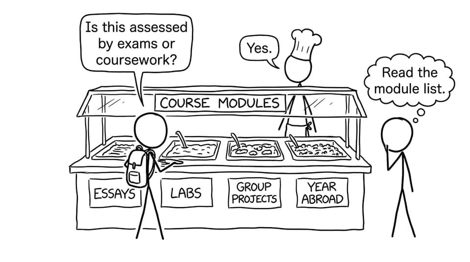 UCAS modules buffet