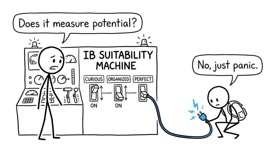 A student disconnects perfection from an IB suitability machine