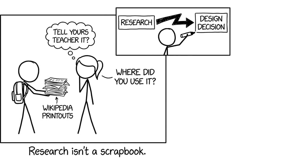 Research scrapbook joke