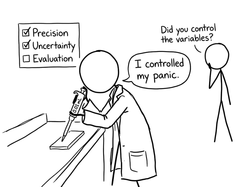 Lab student fighting uncertainty, evaluation, and panic