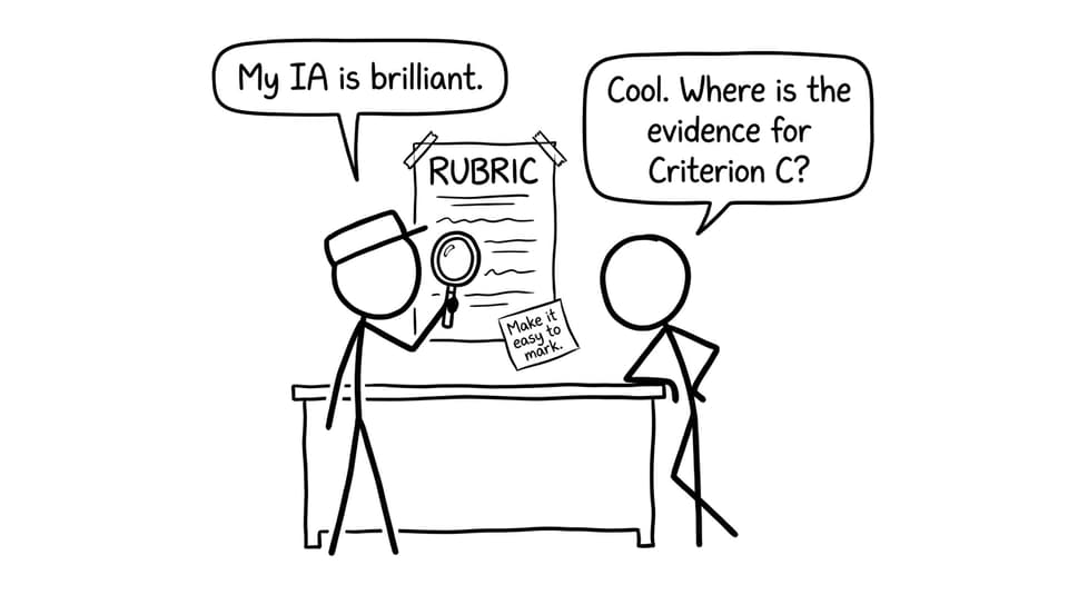 Two students arguing about rubric evidence