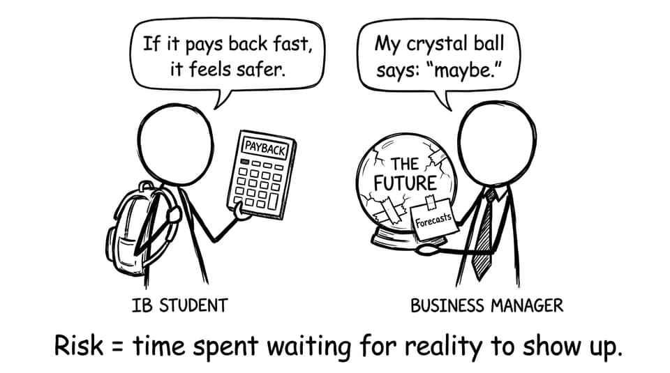 Payback vs crystal ball comic