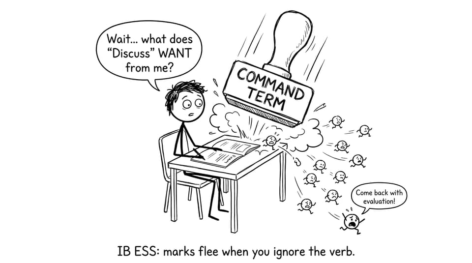 Student vs command term chaos