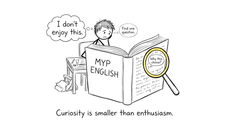 Comic about using one question to approach an uninteresting MYP English text