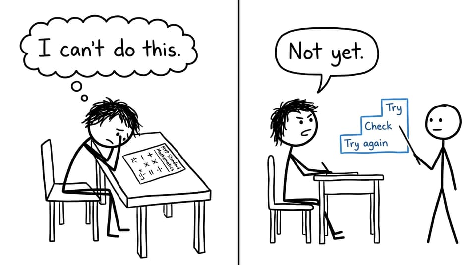 A student replaces “I can't do this” with a three-step mathematical staircase: try, check, try again