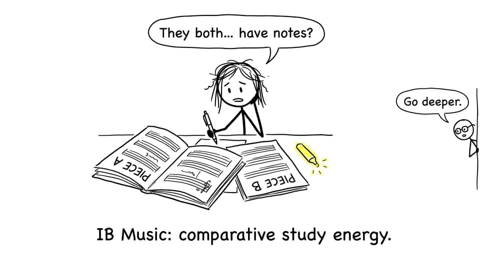 Student comparing two pieces in IB Music